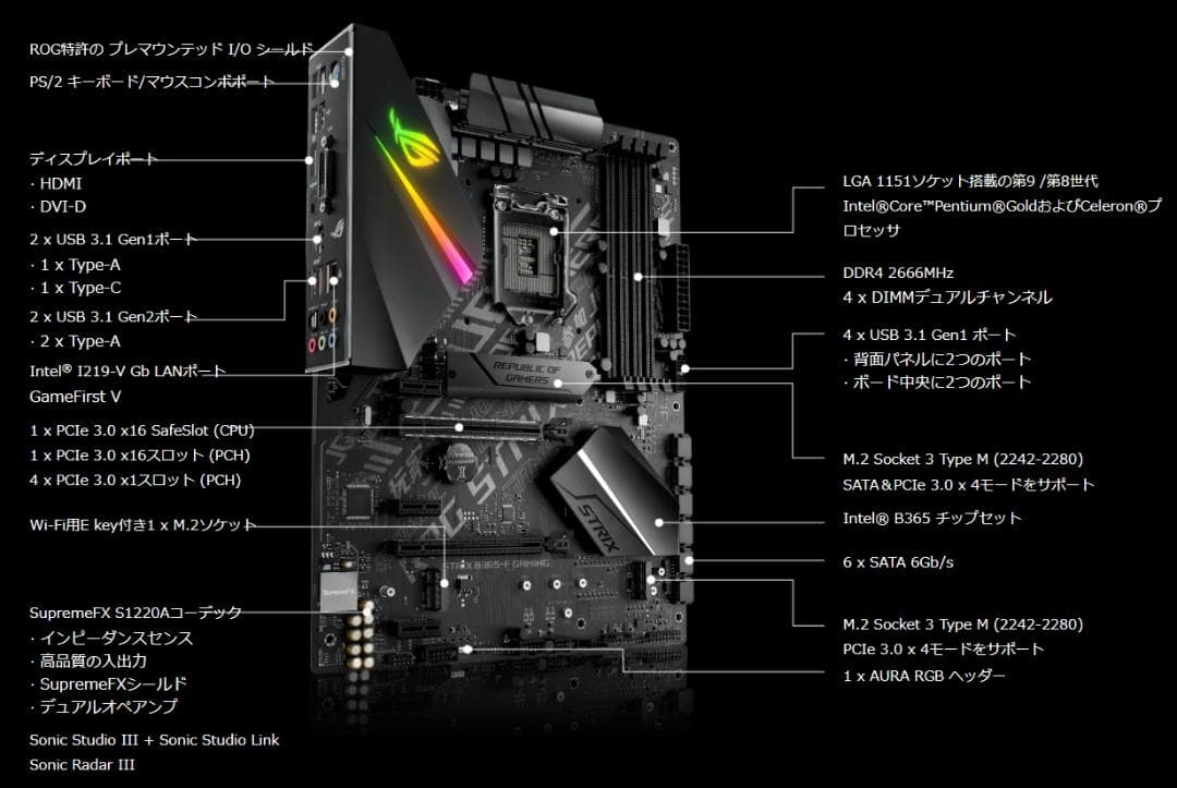 ROG CPUとマザーボードとメモリーのセット ROG i7 9700 32GB