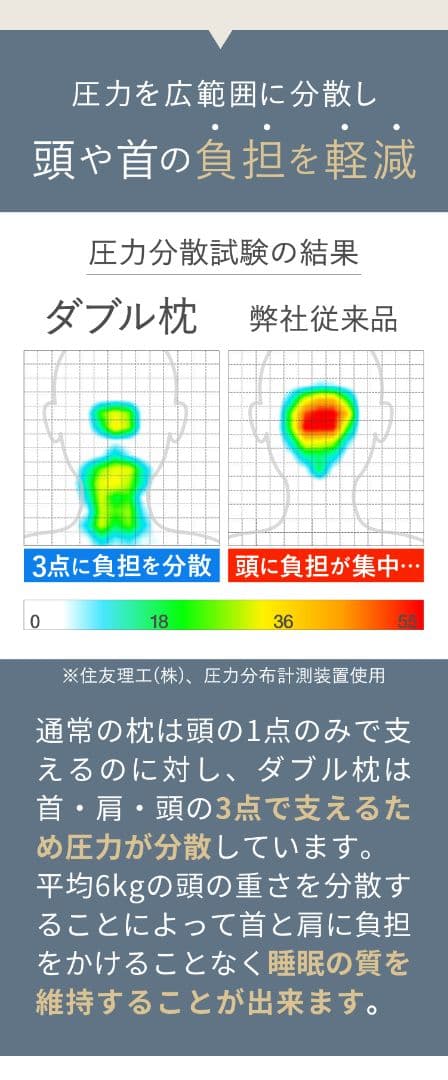 CALQS 首と肩がホッとする枕 温め▪ほぐし振動機能付