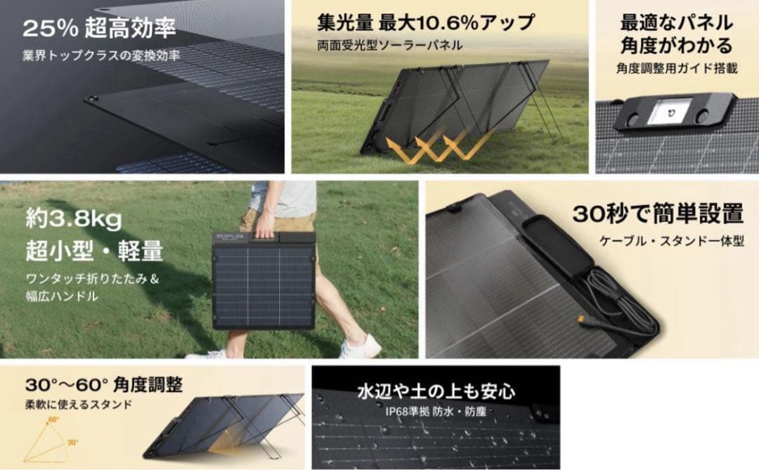 新製品 EcoFlow 160W 軽量両面 ソーラーパネル