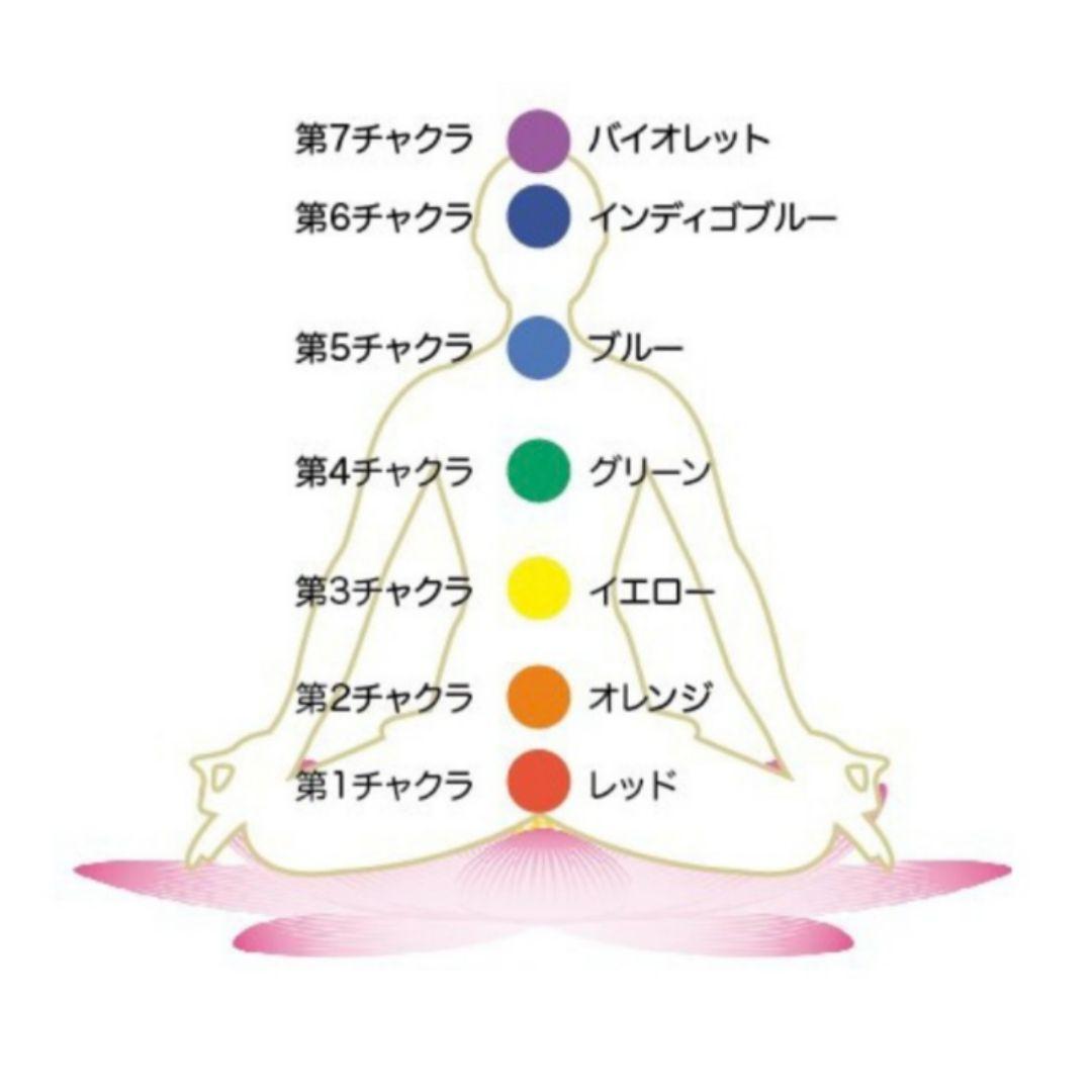 大振り 希少 レア アンダラクリスタル エンジェルオーロ パープル 原石