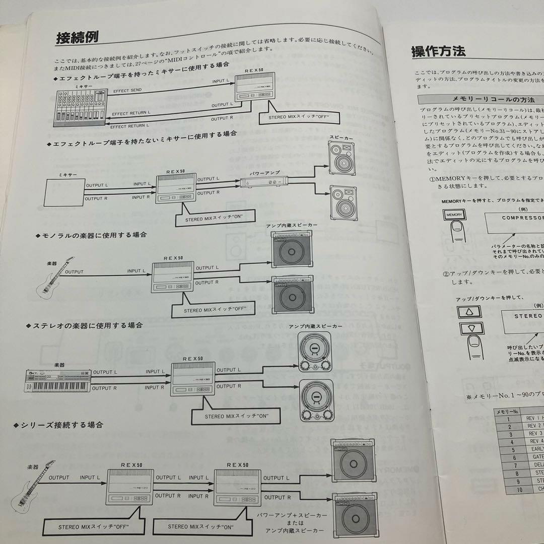 ヤマハ デジタル マルチ エフェクター REX50