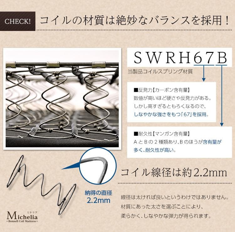 ボンネル コイル スプリング マットレス（セミダブル）