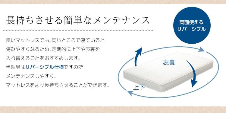 ボンネル コイル スプリング マットレス（セミダブル）