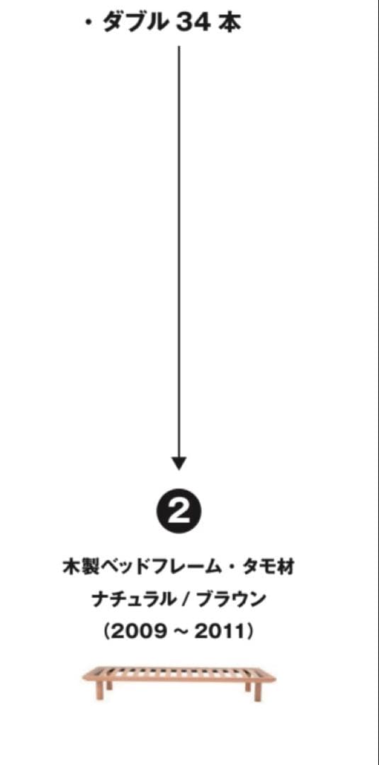 無印良品　ベッド　ダブル　（マットレス、シーツ、脚、ヘッドボード付き）オーク材