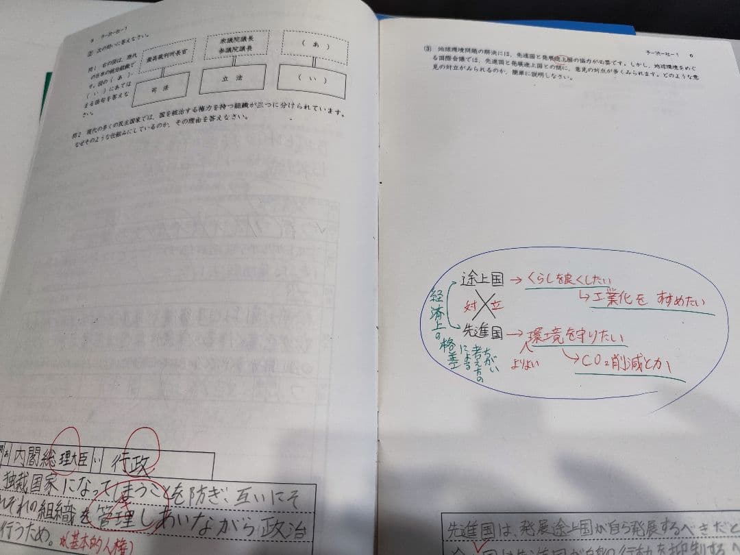 四谷大塚学校別予習シリーズ渋幕中 2017年受験小6