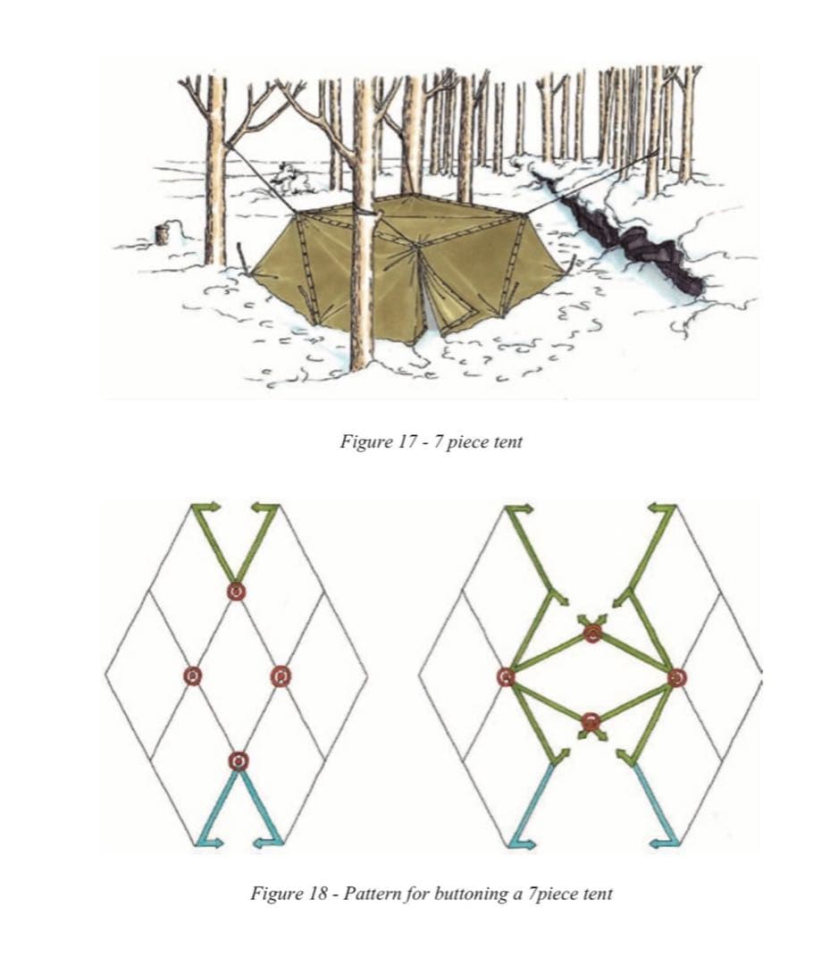 【軍幕屋】希少★ノルウェー軍テント★ビンテージ★軍余剰品★4枚組★