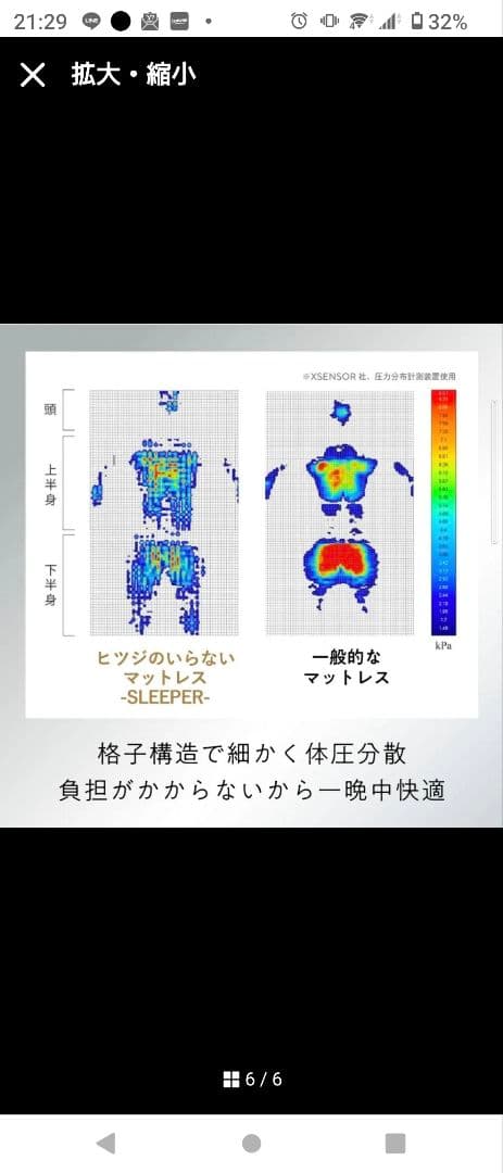 【新品未開封 正規品】ヒツジのいらないマットレス SLEEPER ダブルサイズ