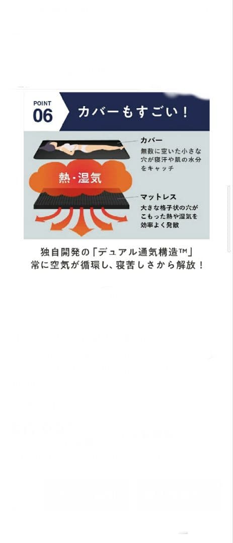 【新品未開封 正規品】ヒツジのいらないマットレス SLEEPER ダブルサイズ