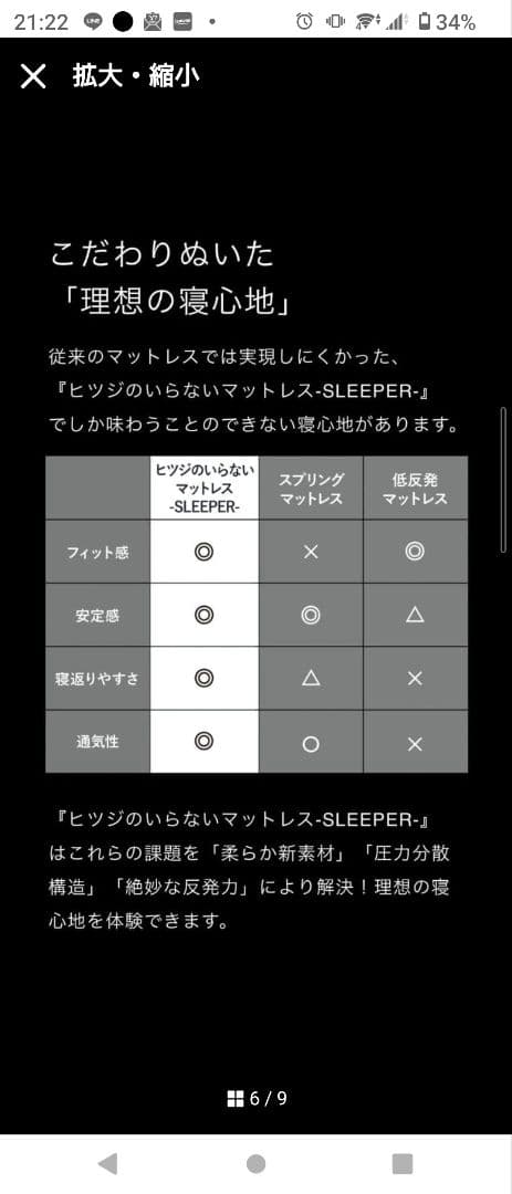 【新品未開封 正規品】ヒツジのいらないマットレス SLEEPER ダブルサイズ