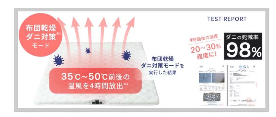 【新品】【定価70%OFF】 空気循環マットレス テコリア シングル