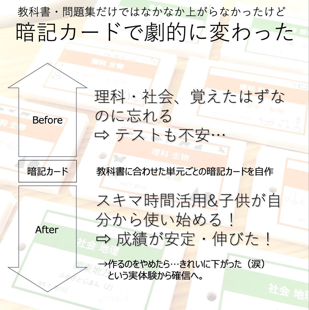 中学受験 暗記カード【4年上 理科 全セット 1-19回】組分けテスト対策