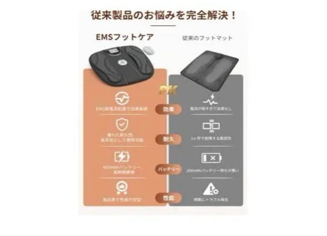 ⭐︎新品未使用⭐︎『筋力トレーニング・むくみ解消』MononsEMS フットケア