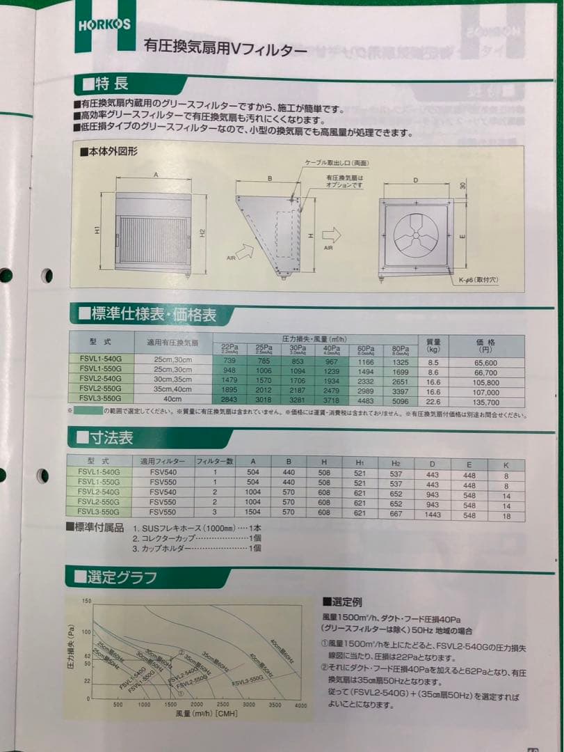 ☆地域限定送料無料☆未使用品　ホーコス　グリースフィルター