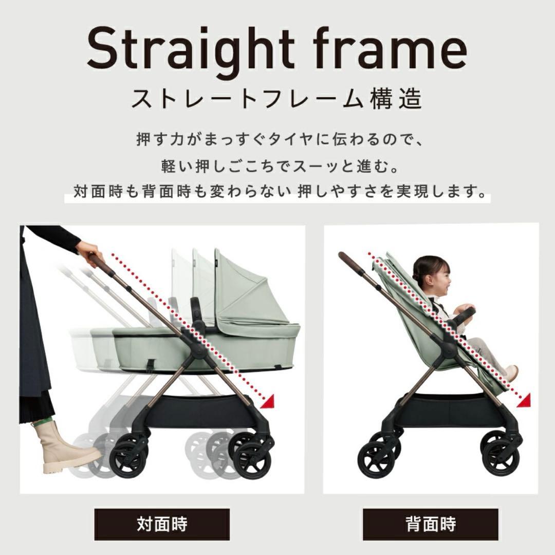 さりな【完全未開封・新品】ピジョン Pigeon epa エパ ベビーカー