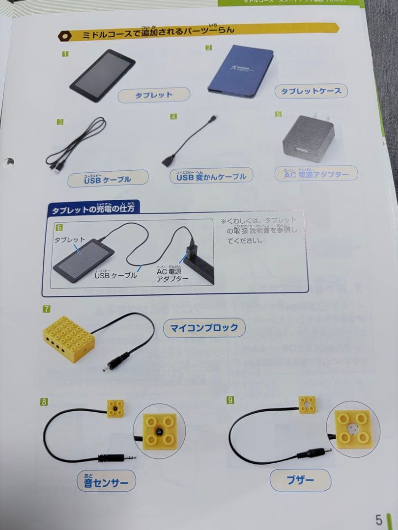 【ヒューマンアカデミー】ロボット教室　教材セット