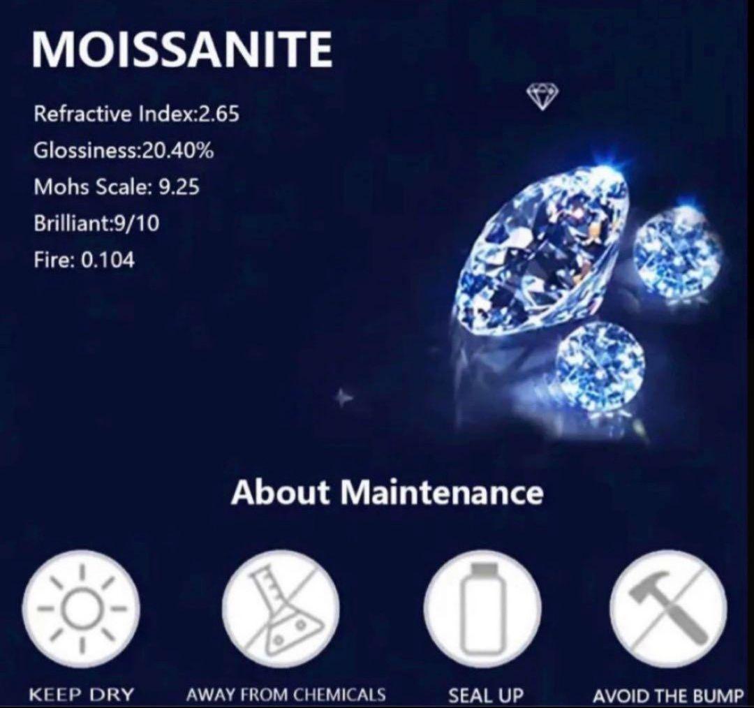 【限定品・証明付】モアサナイト×S925 テニスチェーンブレスレット