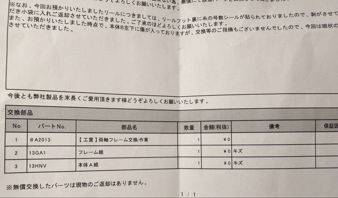 【2/7まで】シマノ　オシアコンクエストリミテッド　300HG