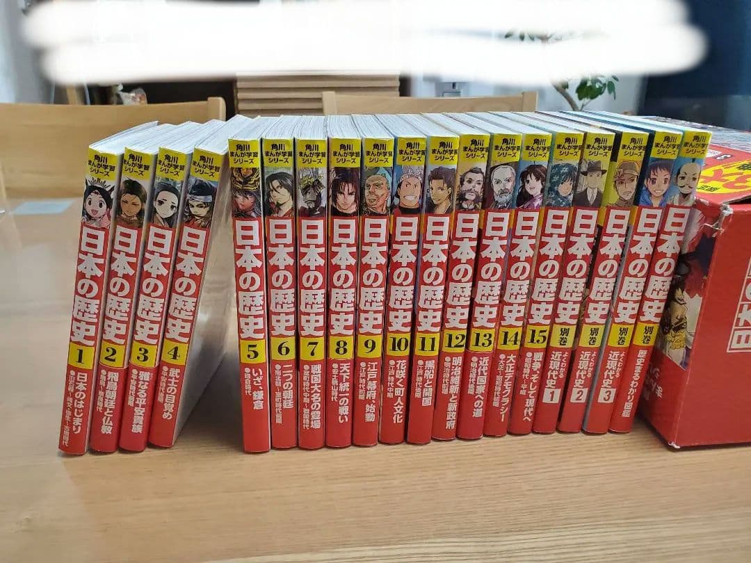 角川まんが学習シリーズ <日本の歴史> 全15巻+別巻4冊