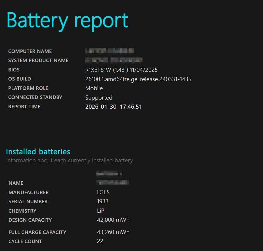 X02 ThinkPad GEN3 L15 Office 2021付属
