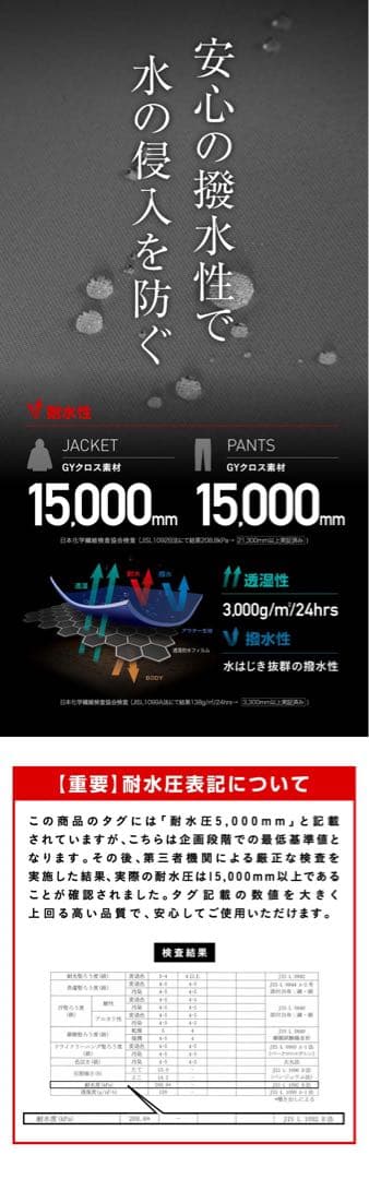 OC STYLE オーシースタイル