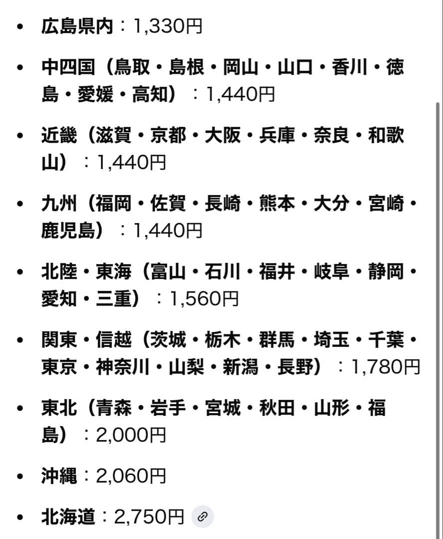 ELMO エルモ 幼犬用 リッチインチキン 離乳期から12ヶ月 5.4kg