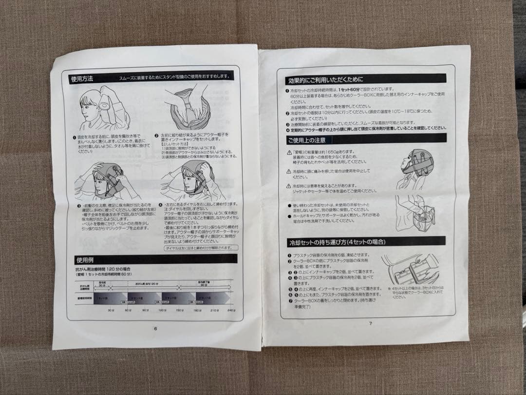 【お値下げしました】愛帽アイスジャパン社頭皮冷却セット¥48000→¥42000