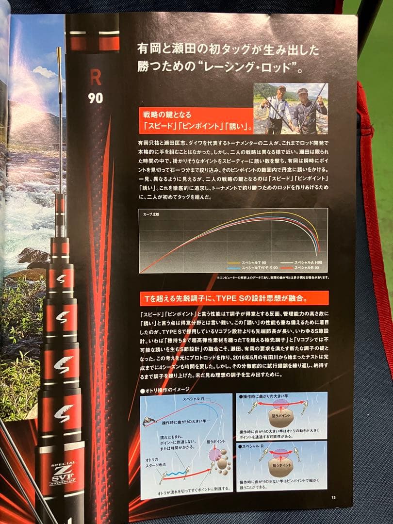 ダイワ　銀影競技スペシャルR 中古美品