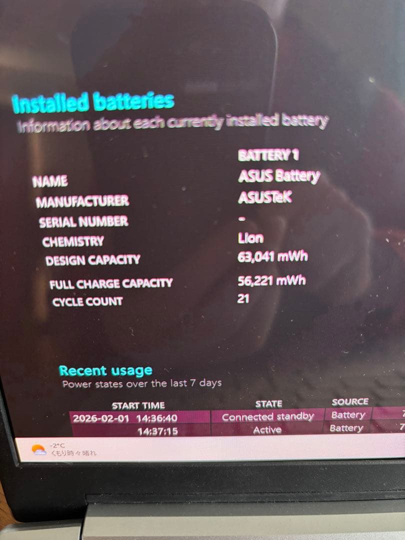 こむ【美品】ASUS Vivobook Pro 15 OLED