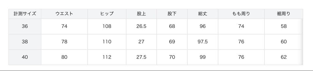 タイムセール　FRAMeWORK バレルフォルムデニムパンツ　ブルー　40