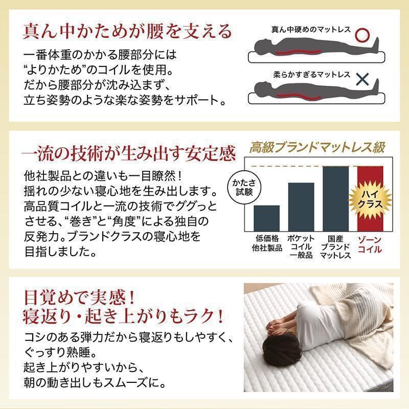 新品 送料込 セミダブルベッド 棚 コンセント 収納 マットレス付 保証付 AB