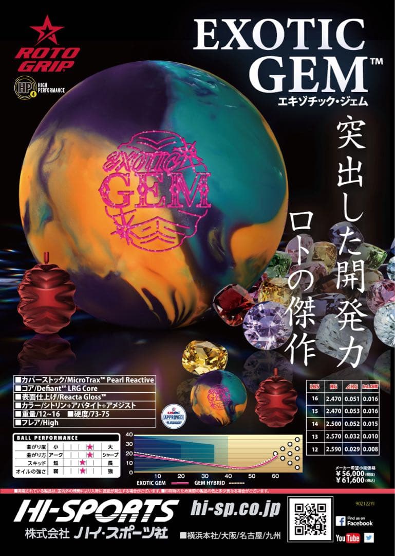 プラグ済　Roto Grip Exotic Gem ボウリングボール