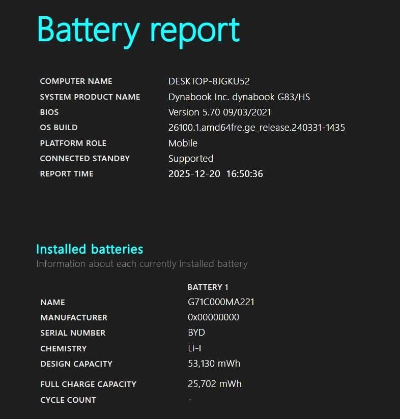 美品 2021年 薄型軽量 13型 dynabook G83HS i5 11世代