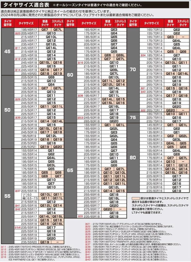 Quick BIATHLON EASY QE20 スタッドレスタイヤ