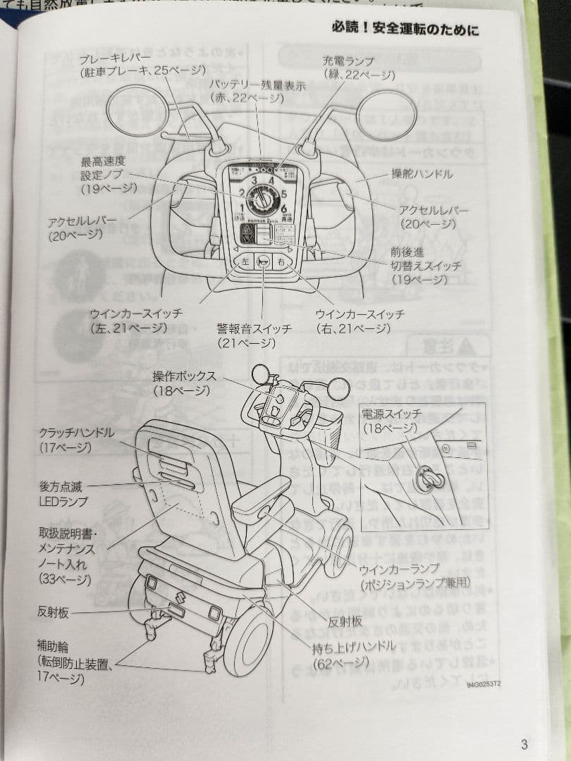【送料無料】SUZUKIスズキ　セニアカー　シニアカー電動車椅子　13日出品終了