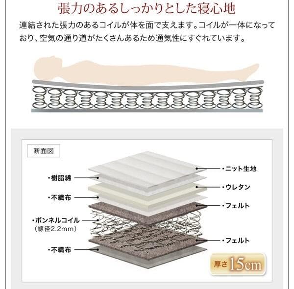 新品未使用　圧縮ロールでお届け ボンネルコイルマットレス　セミシングル　ブラック