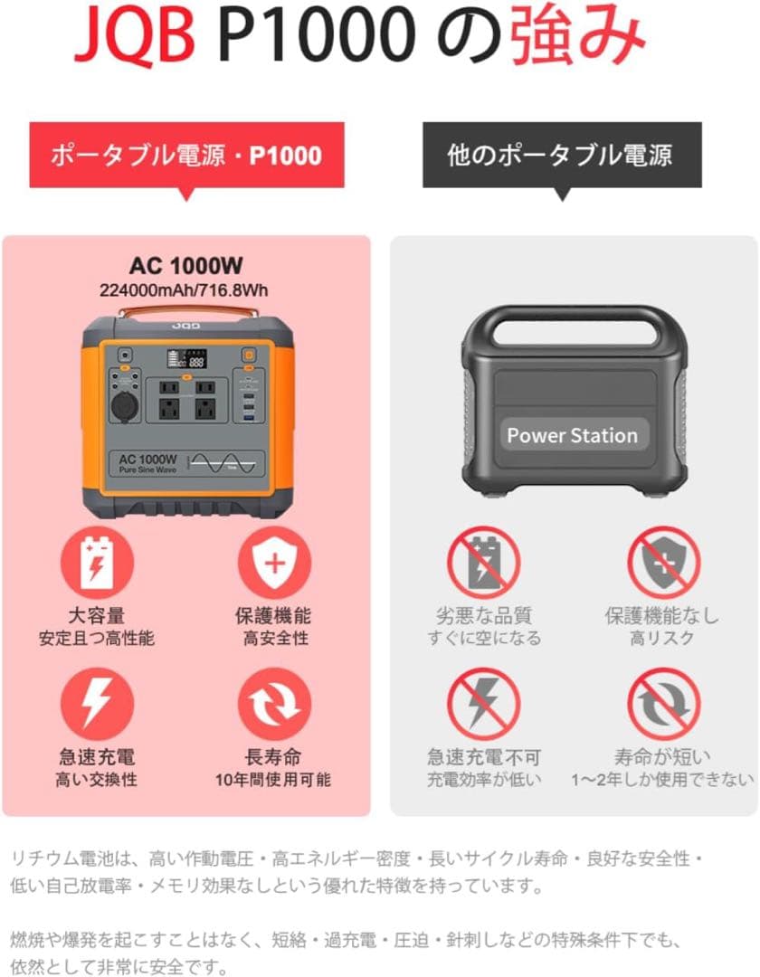 JQB ポータブル電源 P1000 大容量新品 716.8Wh
