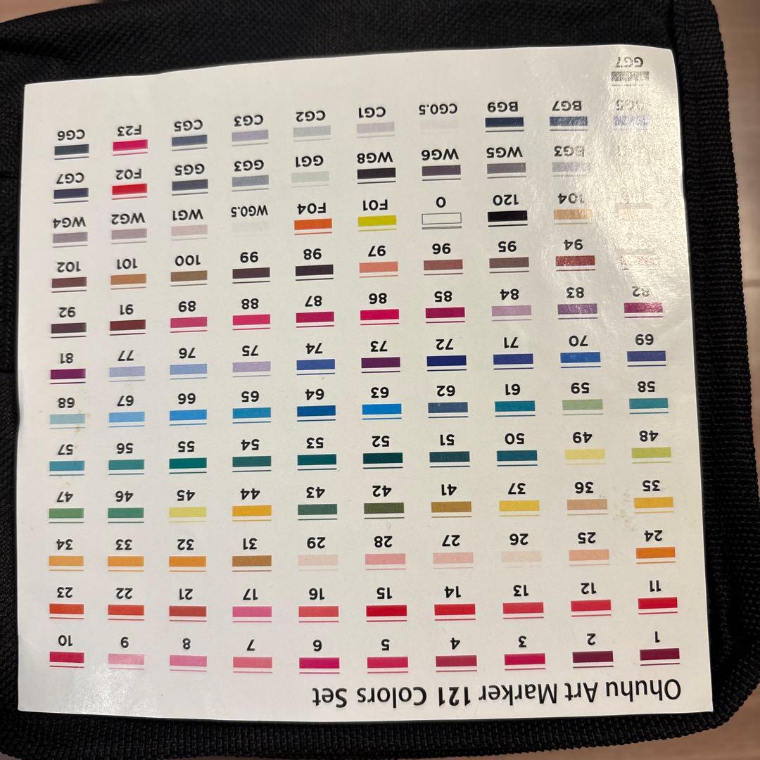 Ohuhu アートマーカー セット 収納ケース付き