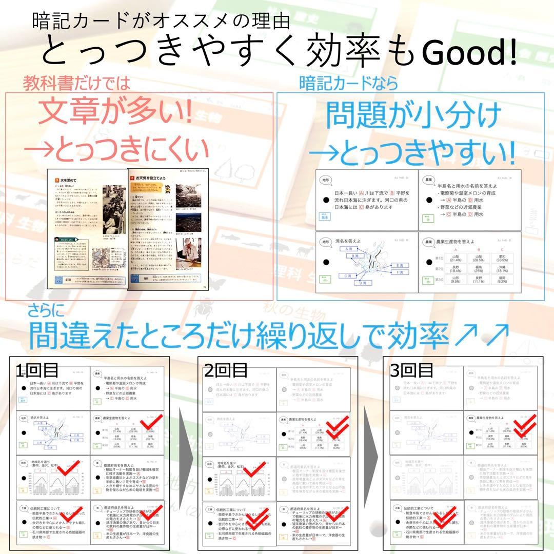 中学受験【6年上 社会・理科全セット1-17回】暗記カード 予習シリーズ 組分け