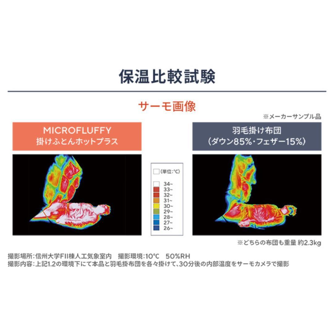 マイクロフラッフィー 掛けふとんホットプラス［ダブル］エメラルド／テイジン