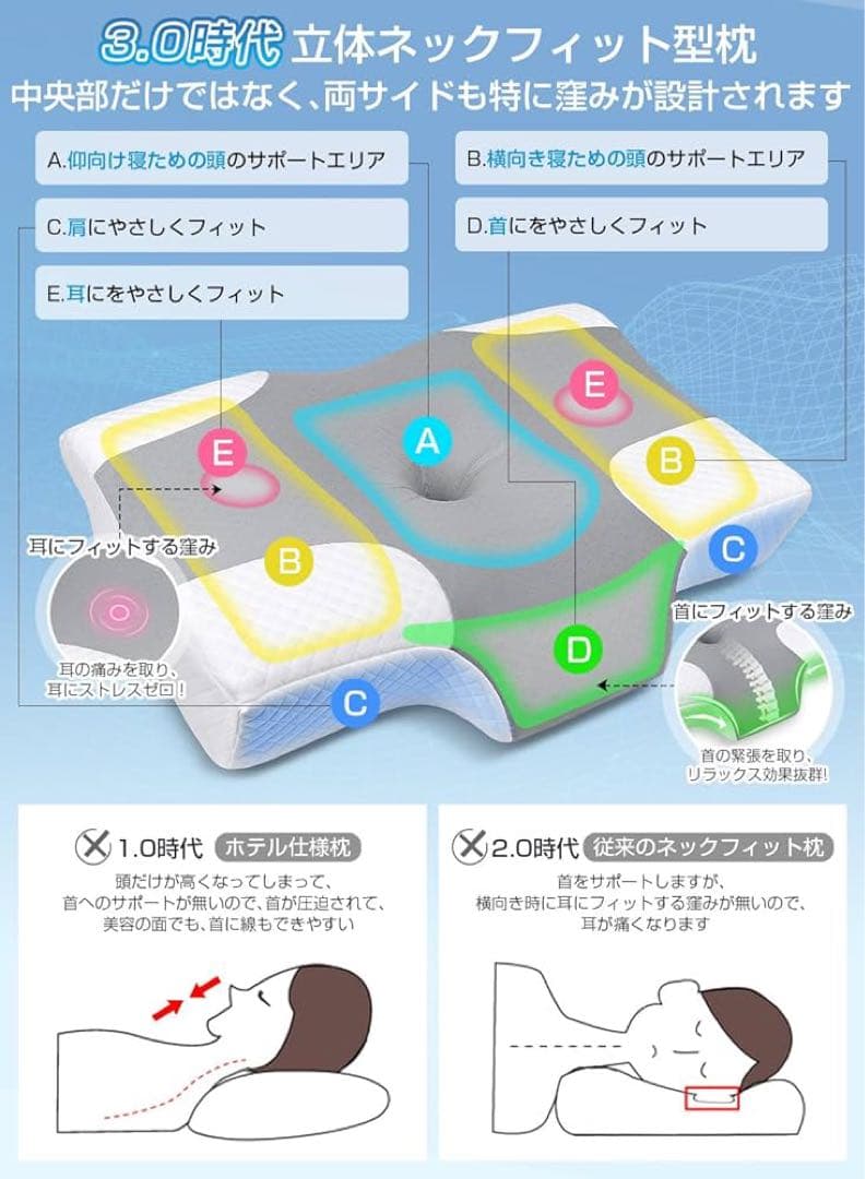 LAOGOT 枕 首が痛くならない 低め高め兼用 耳と後頭部の凹型中空設計 首こ