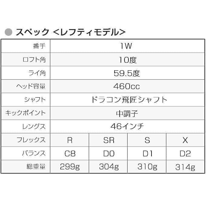 ▼【新品】ワークス 左 マキシマックスドライバー 三菱製 ドラコン飛匠 レフティ