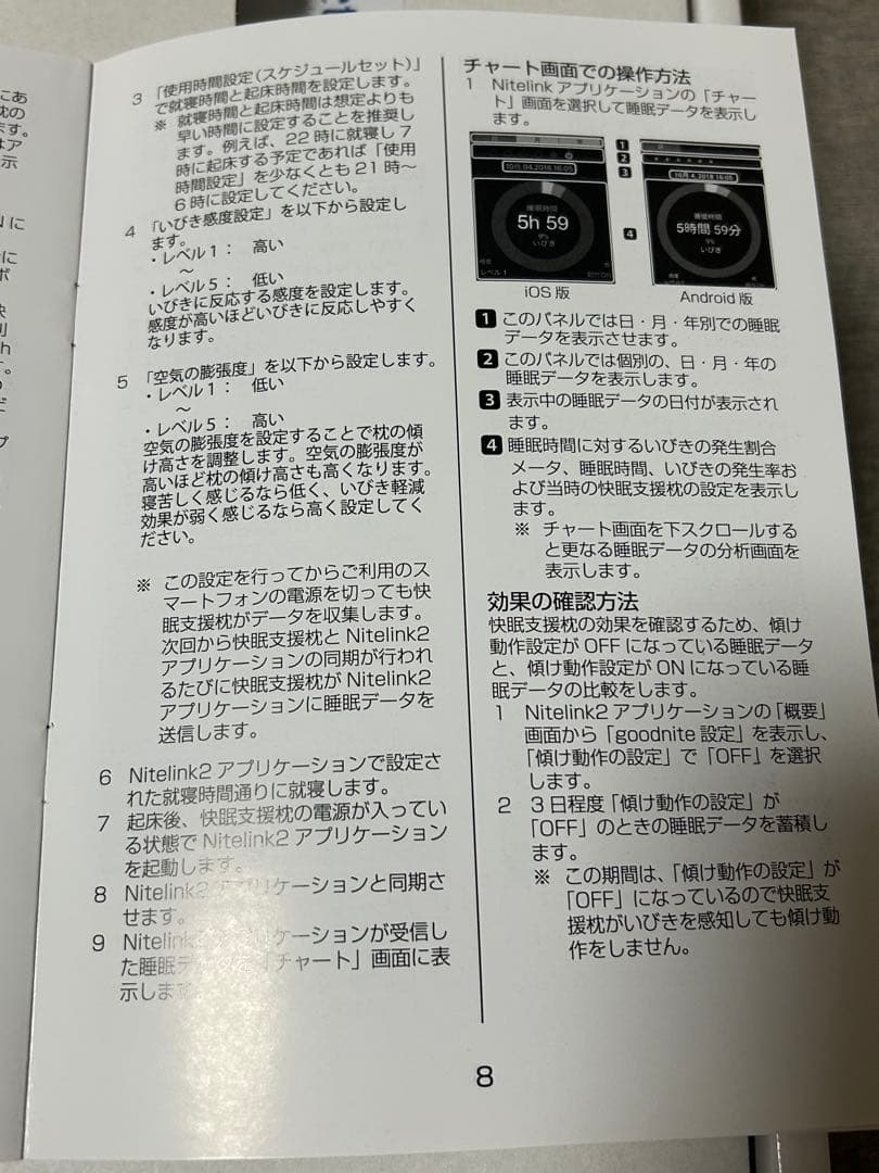 ✨ほぼ未使用品✨ グッナイト　nitetronic いびき対策　快眠支援