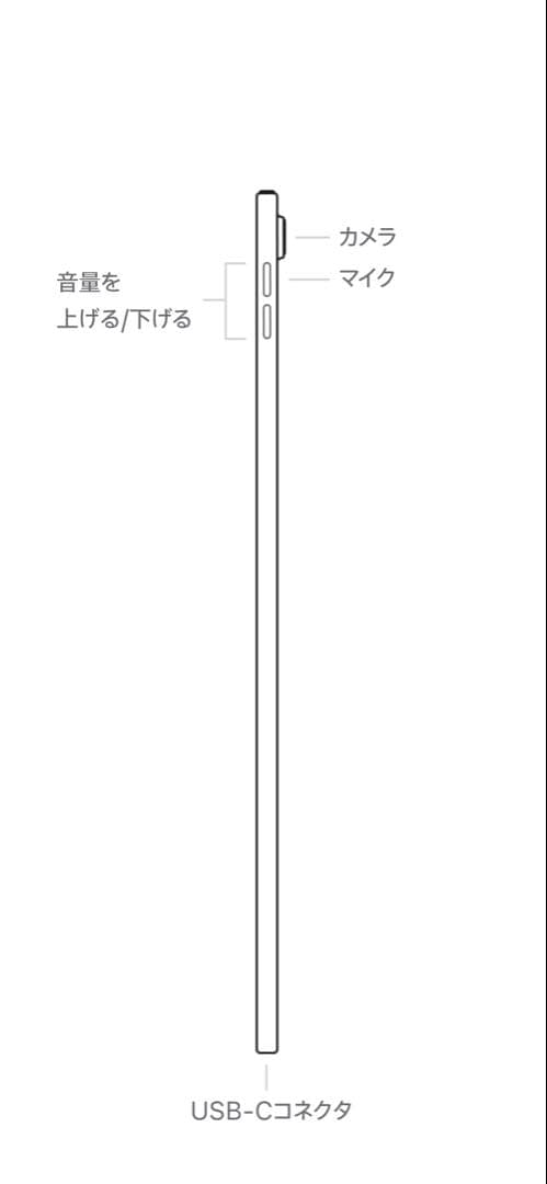 iPad A16(第11世代) 128GB Wi-Fi シルバー