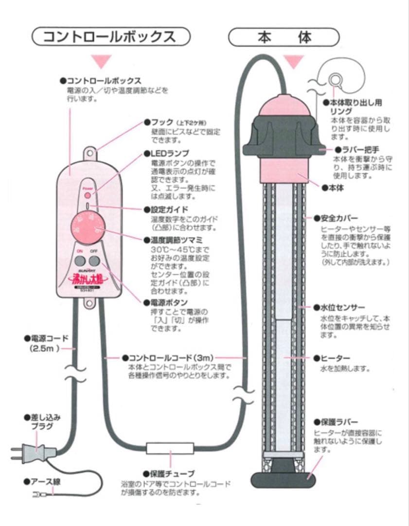 湯沸かし太郎 SCH-901 SUNART