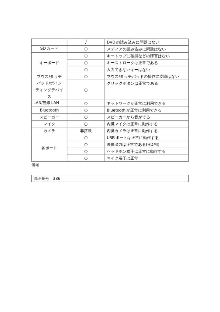 NEC VersePro /Core i5(10世代) /Office