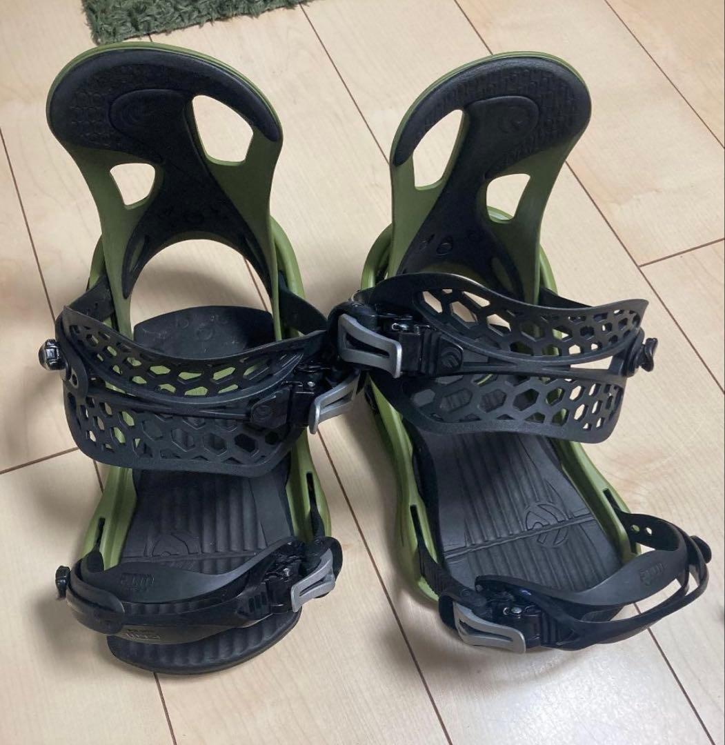 flux tt ビンディング