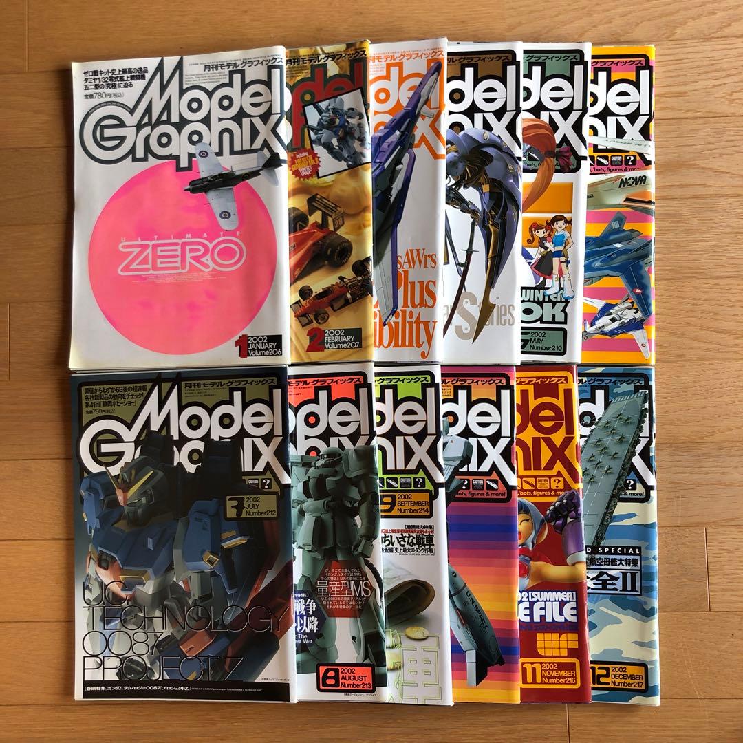 月刊モデルグラフィックス　2002年1月号ー2002年12月号 d361y32