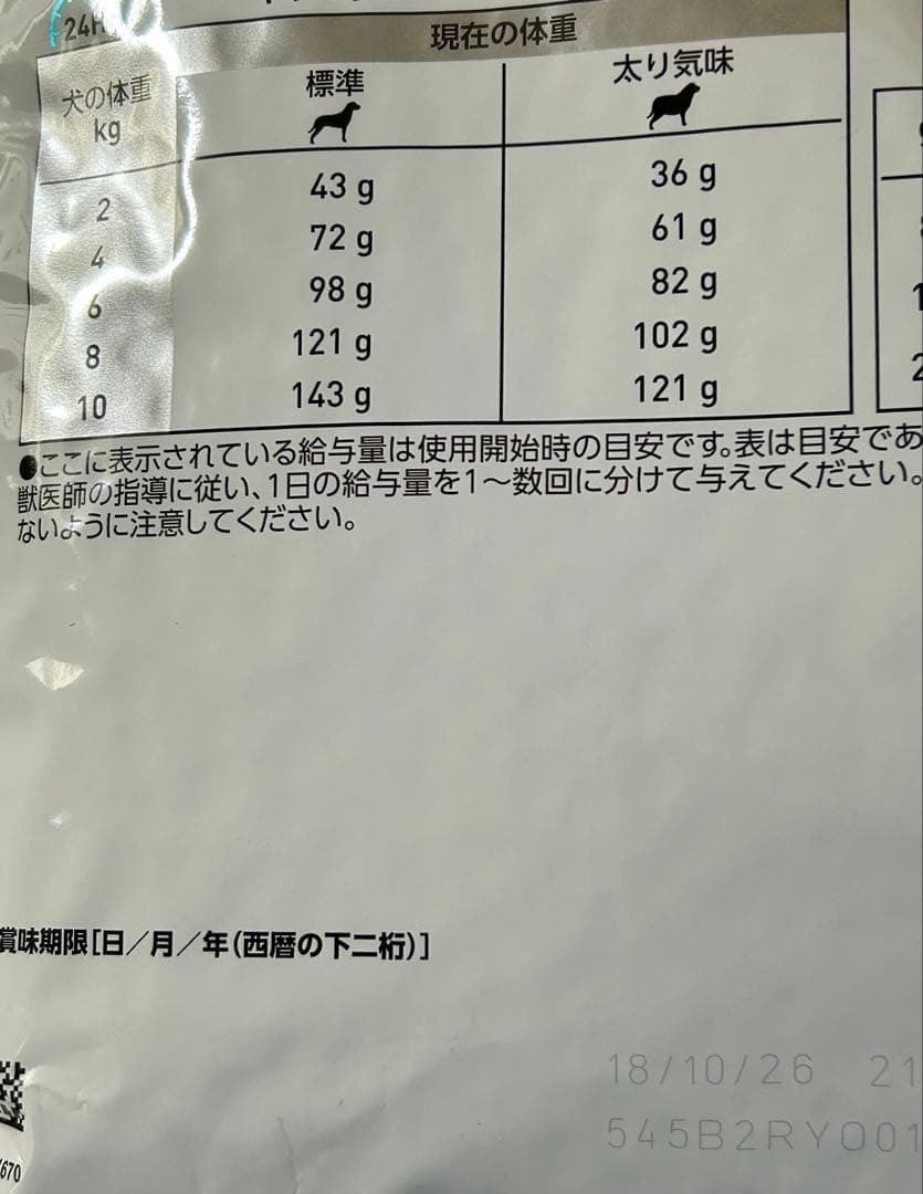 ロイヤルカナン 犬用 低分子プロテイン ライトS 小粒 3kg 1袋