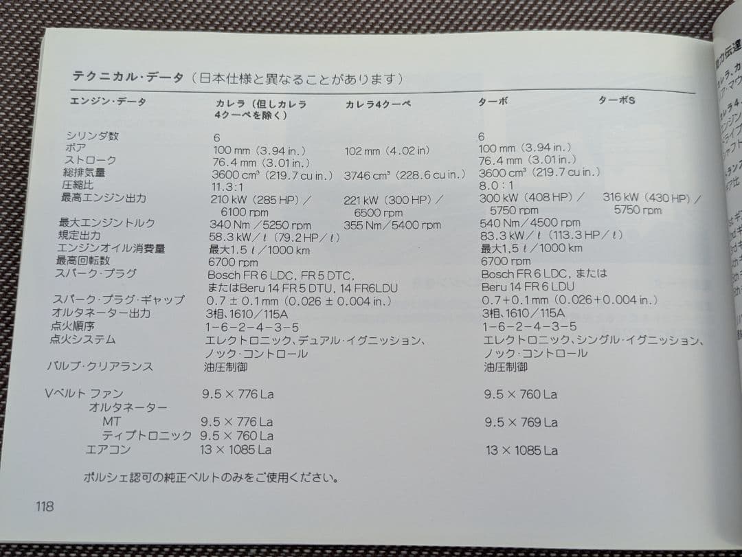 1997年 ポルシェ911(993)ドライバーズマニュアル　ミツワ自動車発行