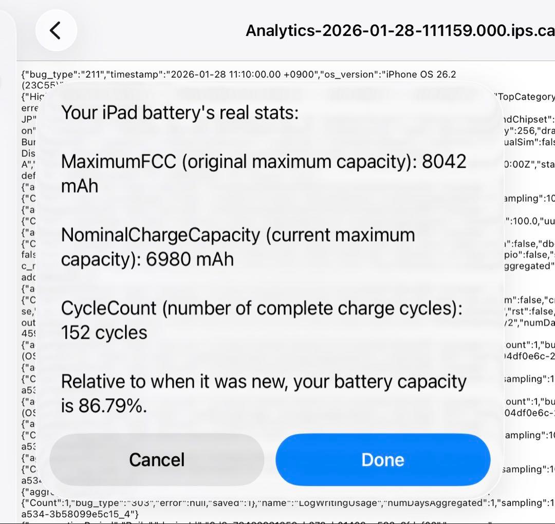 iPad Pro 11インチ 第3世代 Wi-Fi 256GB